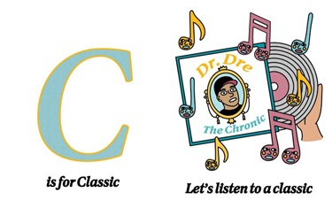 An image of the letter C and an illustration with text. 