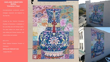 A mural on the side of a building.