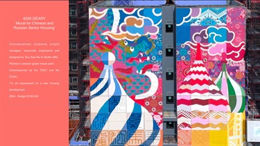 A mural on the side of a building. 