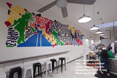 A mural painted on a wall inside a restaurant. 