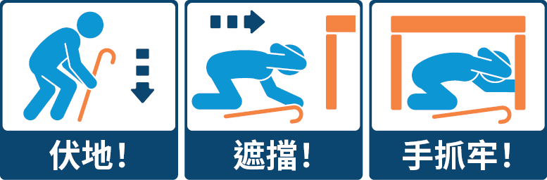 Drop, Cover, Hold On in Traditional Chinese