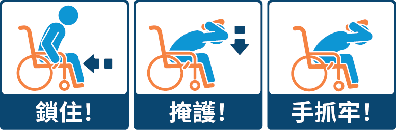 Lock, Cover, Hold On written in Traditional Chinese.