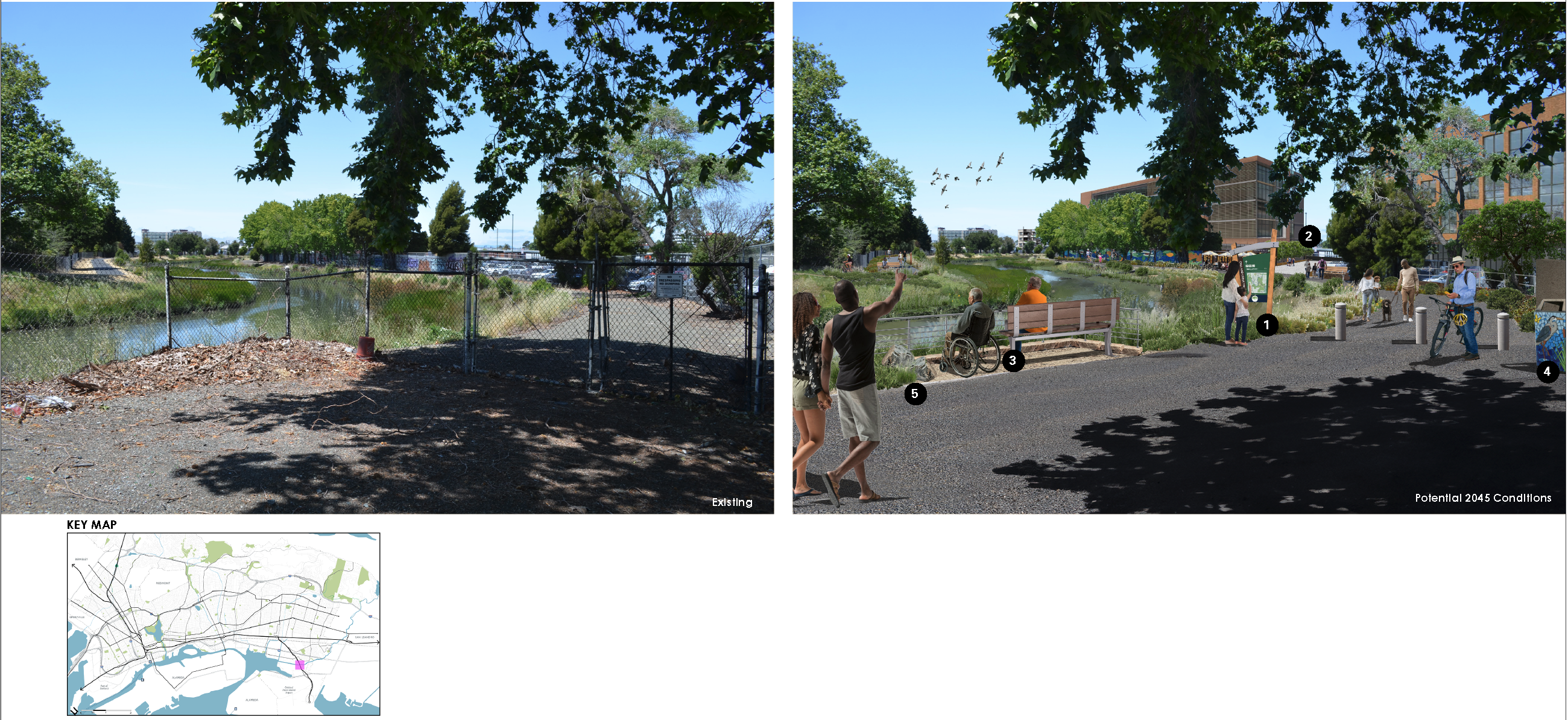Photograph showing existing conditions and rendering showing a new creekside path, new signage and public art, new benches and rest areas, new mid-rise buildings, and new trees & landscaping.