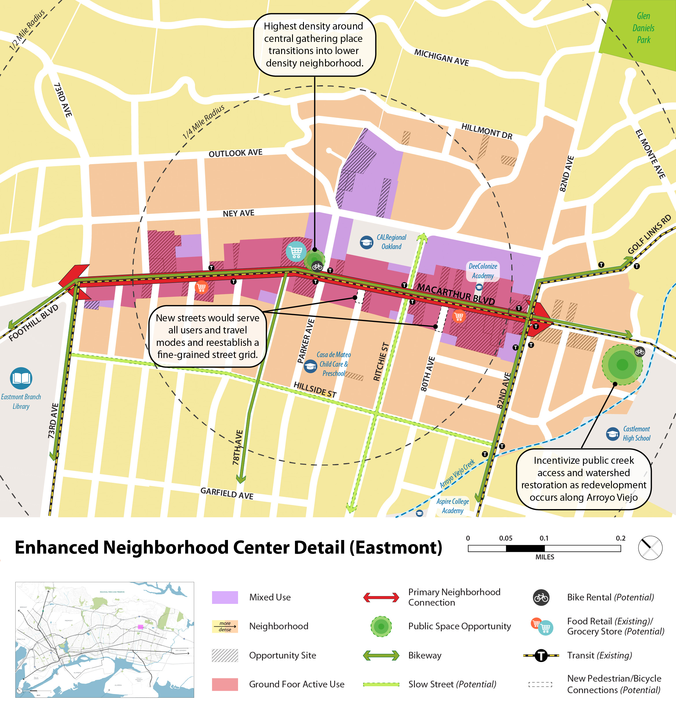 Detail map showing Option A areas of change by Eastmont Mall, including new mixed use, opportunity sites, active use corridors, public space opportunities, new grocery store, and slow streets, enhanced ped connections, & bike share stations.