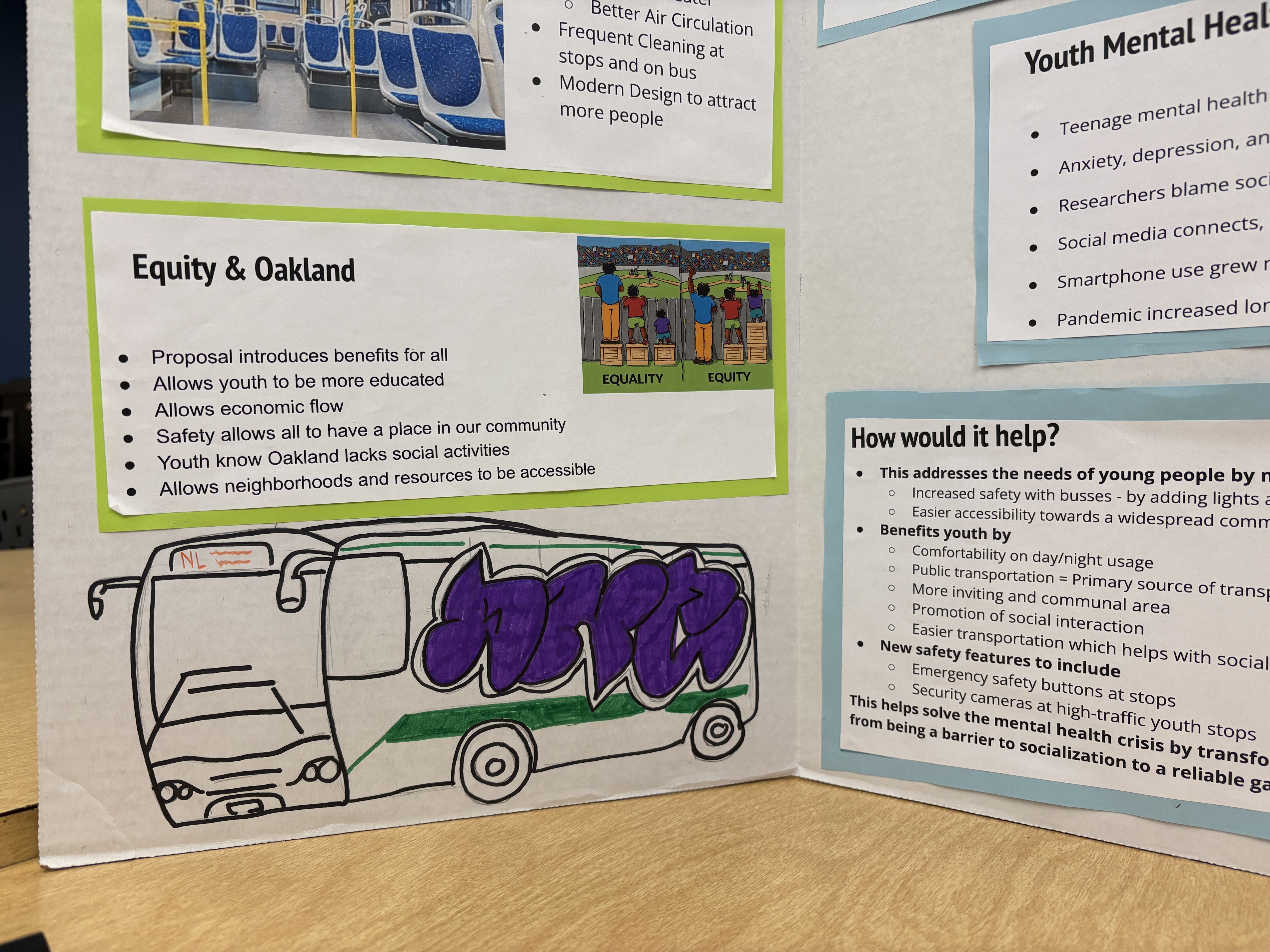 Oakland High Transportation Poster Close-up