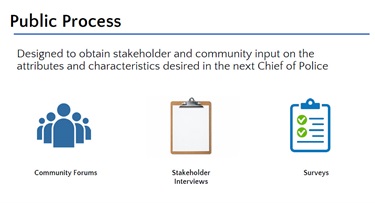 Public-Process.jpg