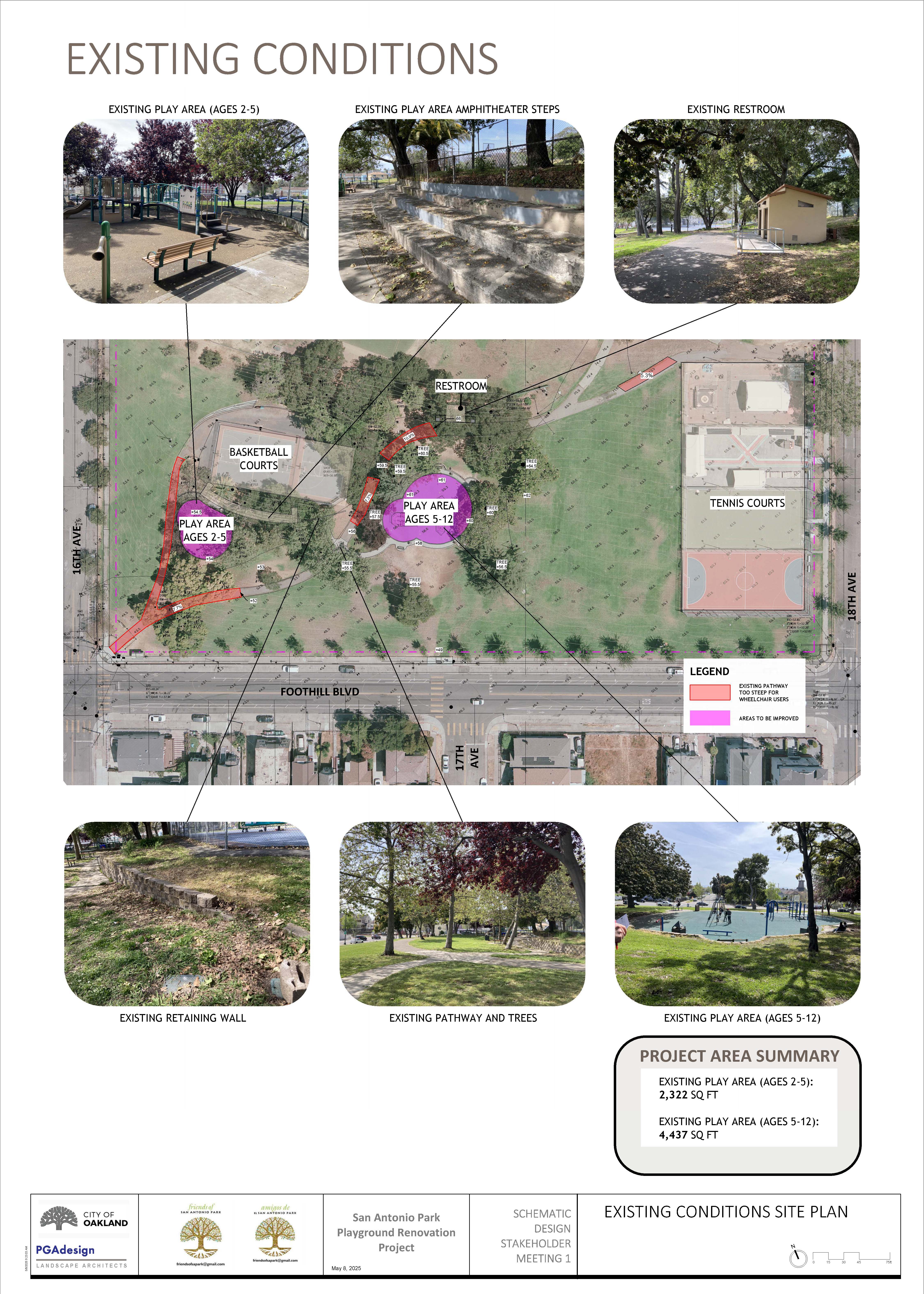 Existing Conditions Aerial Plan