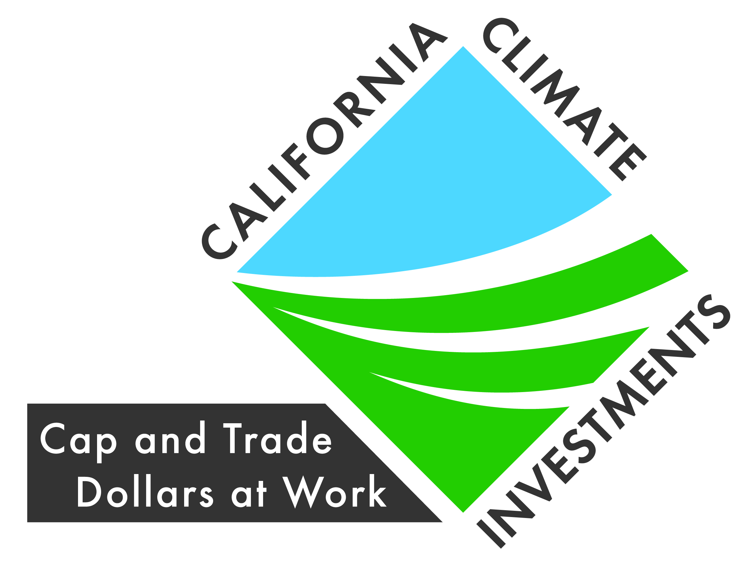 California Climate Investments