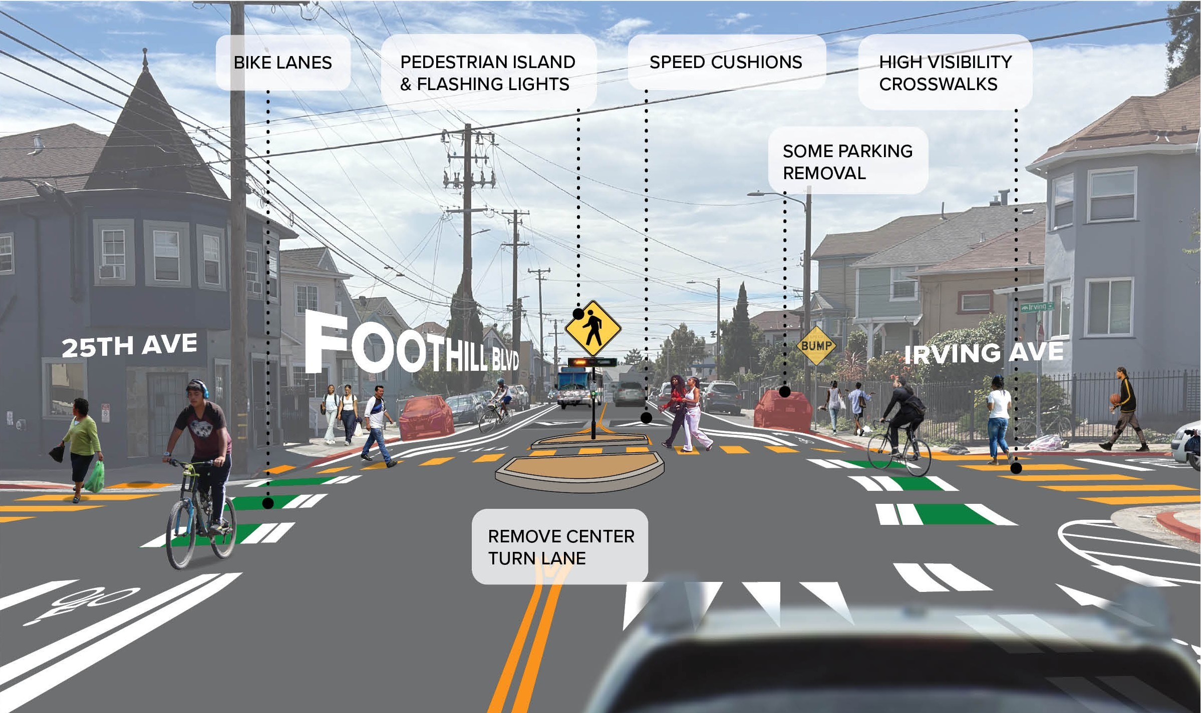 2-sim-Foothill-opt2-cropped.jpg