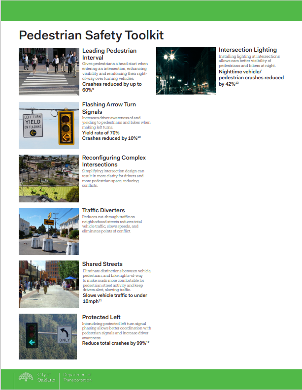 Pedestrian Safety Toolkit 2.png