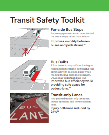 Transit safety toolkit.png