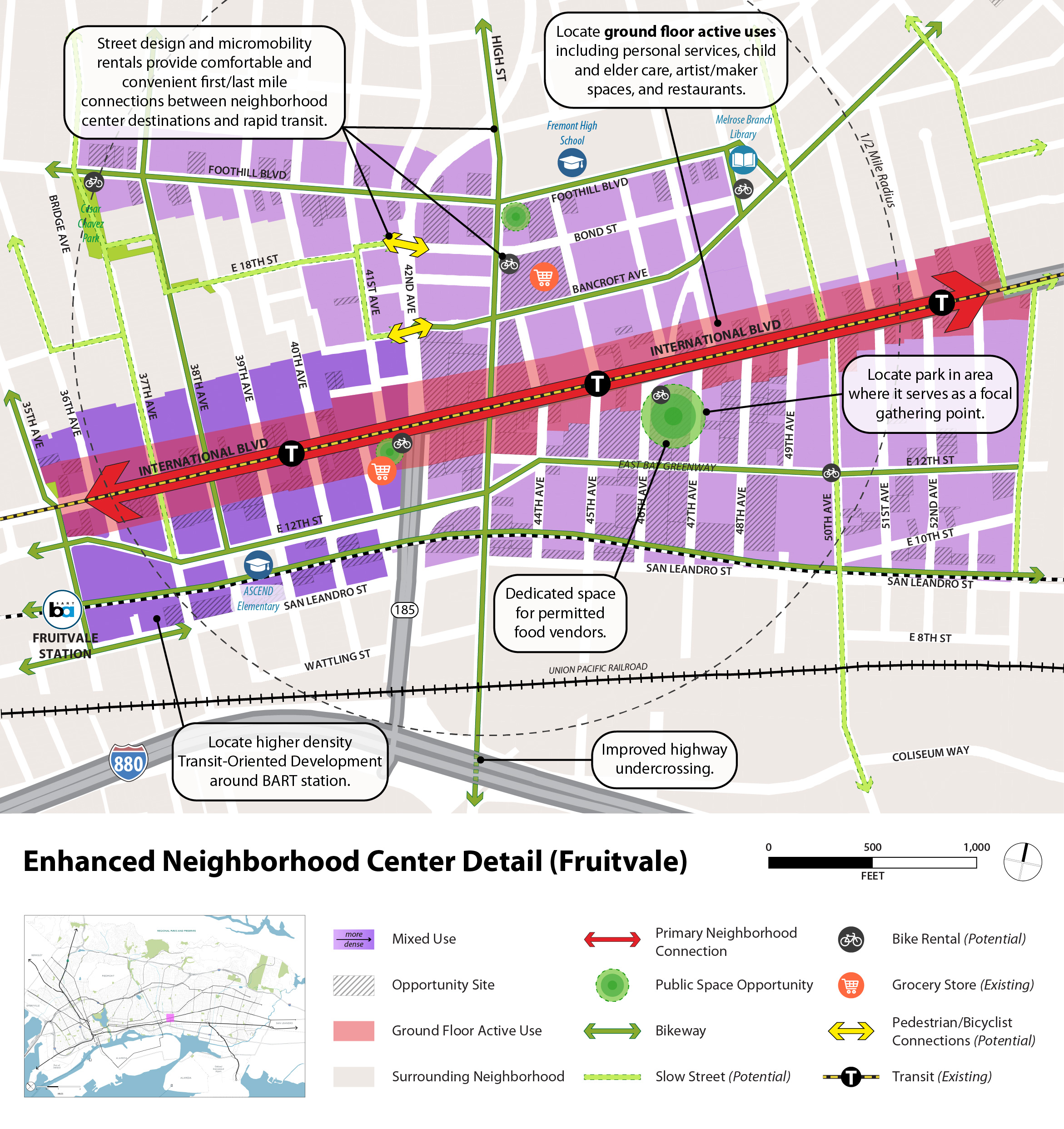 Detail map showing Option A areas of change in Fruitvale, including new mixed use, opportunity sites, ground floor active use corridors, public space opportunities, and potential slow streets, enhanced pedestrian crossings, & bike share stations.