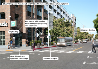 Rendering of the 2nd Street Transit Hub. The image shows a bus shelter with RealTime bus signage and seating. 